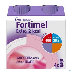 Fortimel Extra 2kcal Fraise...
