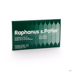 Raphanus S Pot Amp Per Os...