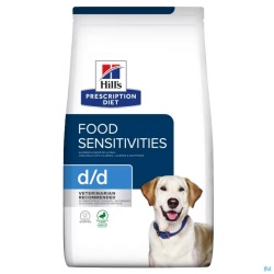 Prescription Diet Canine...