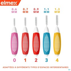 Elmex Set Brossettes Interdentaires Iso 3 1,1mm 8