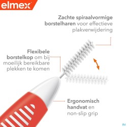 Elmex Set Brossettes Interdentaires Iso 1 0,7mm 8